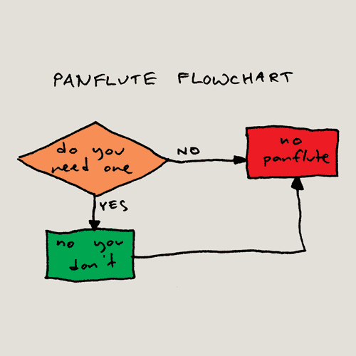 panflute2.gif